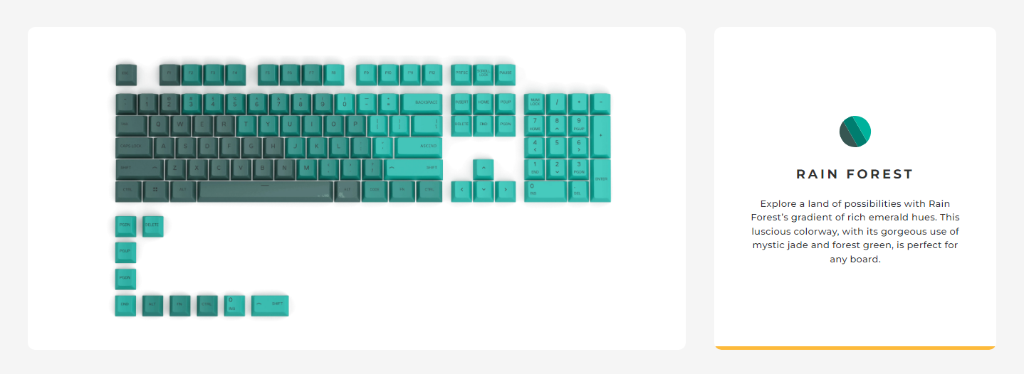 A large marketing image providing additional information about the product Glorious Dye-Sublimated PBT Keycaps - Rain Forest - Additional alt info not provided